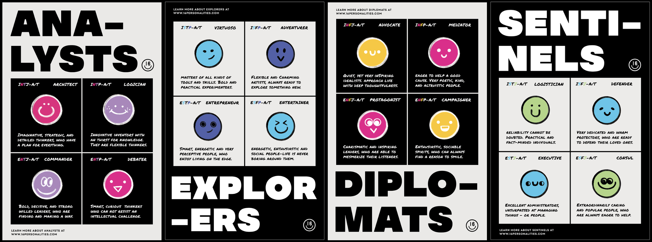 Analysts, Explorers, Diplomats, and Sentinels personality-group posters