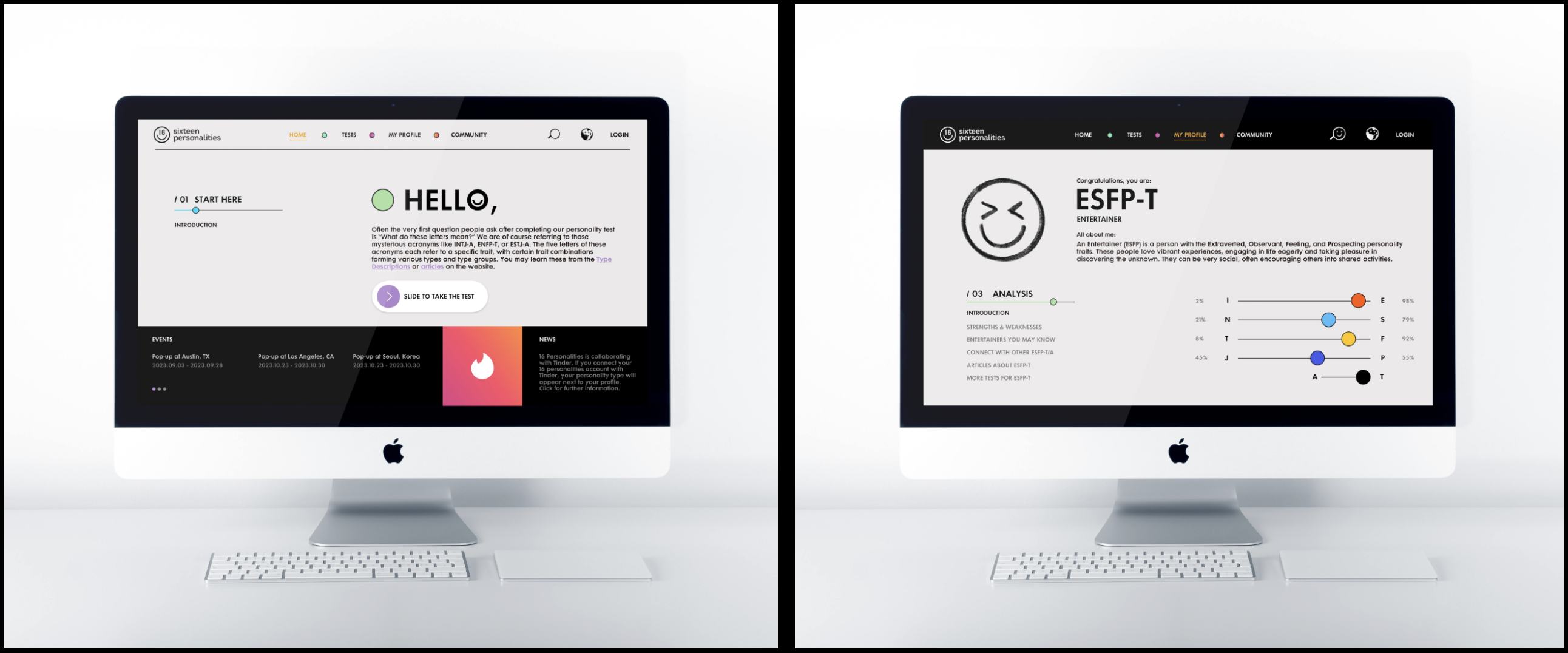 16 Personalities website introduction and personality-result pages on desktop displays